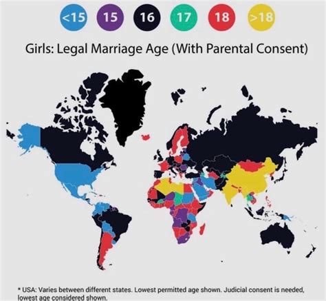 legal age to get married in indonesia